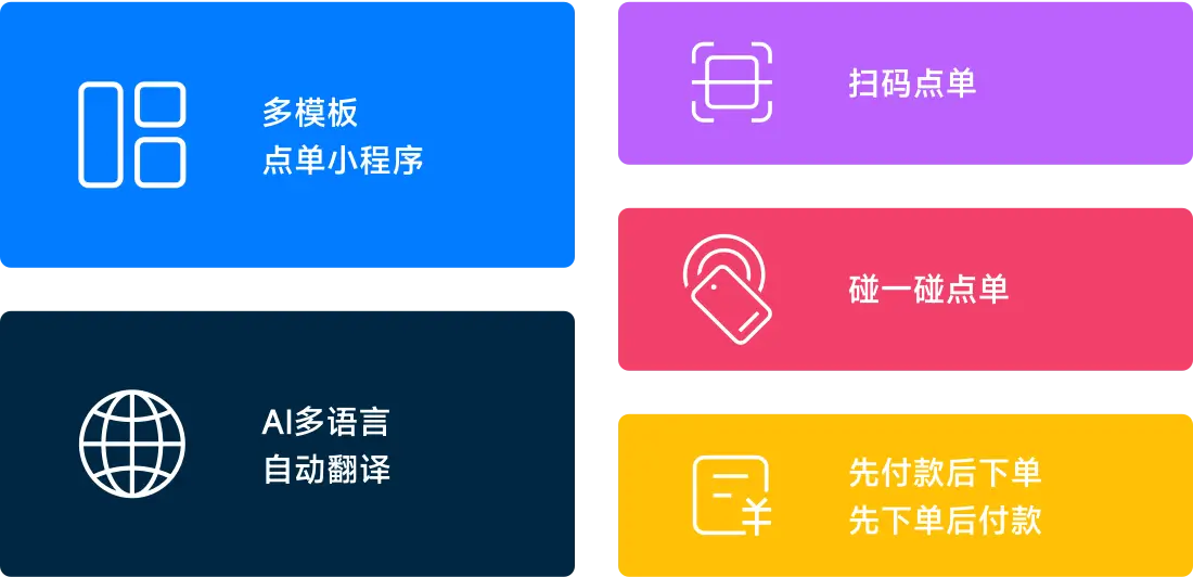 全能点单示意图